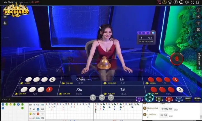 Mẹo chơi xóc đĩa online đỉnh cao